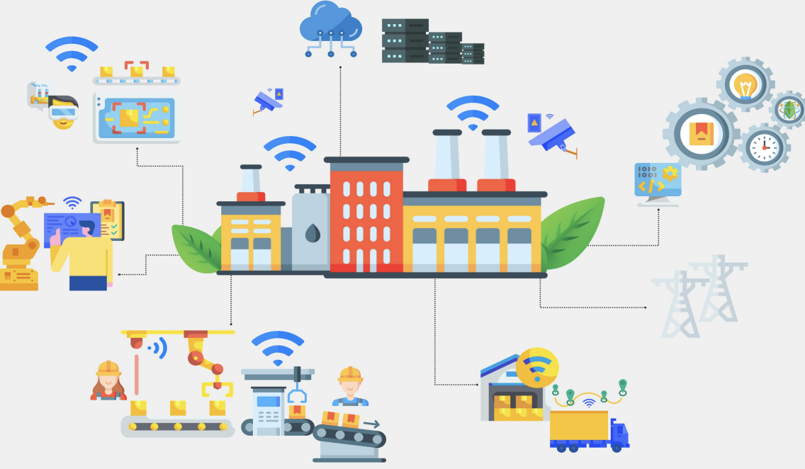 Dijitalleşme Çağında IIoT